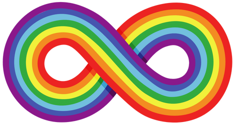 Neurodiversity